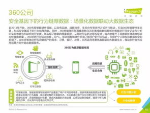 中國數據驅動型互聯網企業大數據產品研究報告