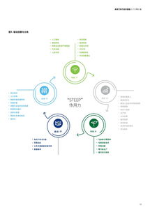 互聯網數據資訊中心199it 數據驅動的互聯網服務新紀元